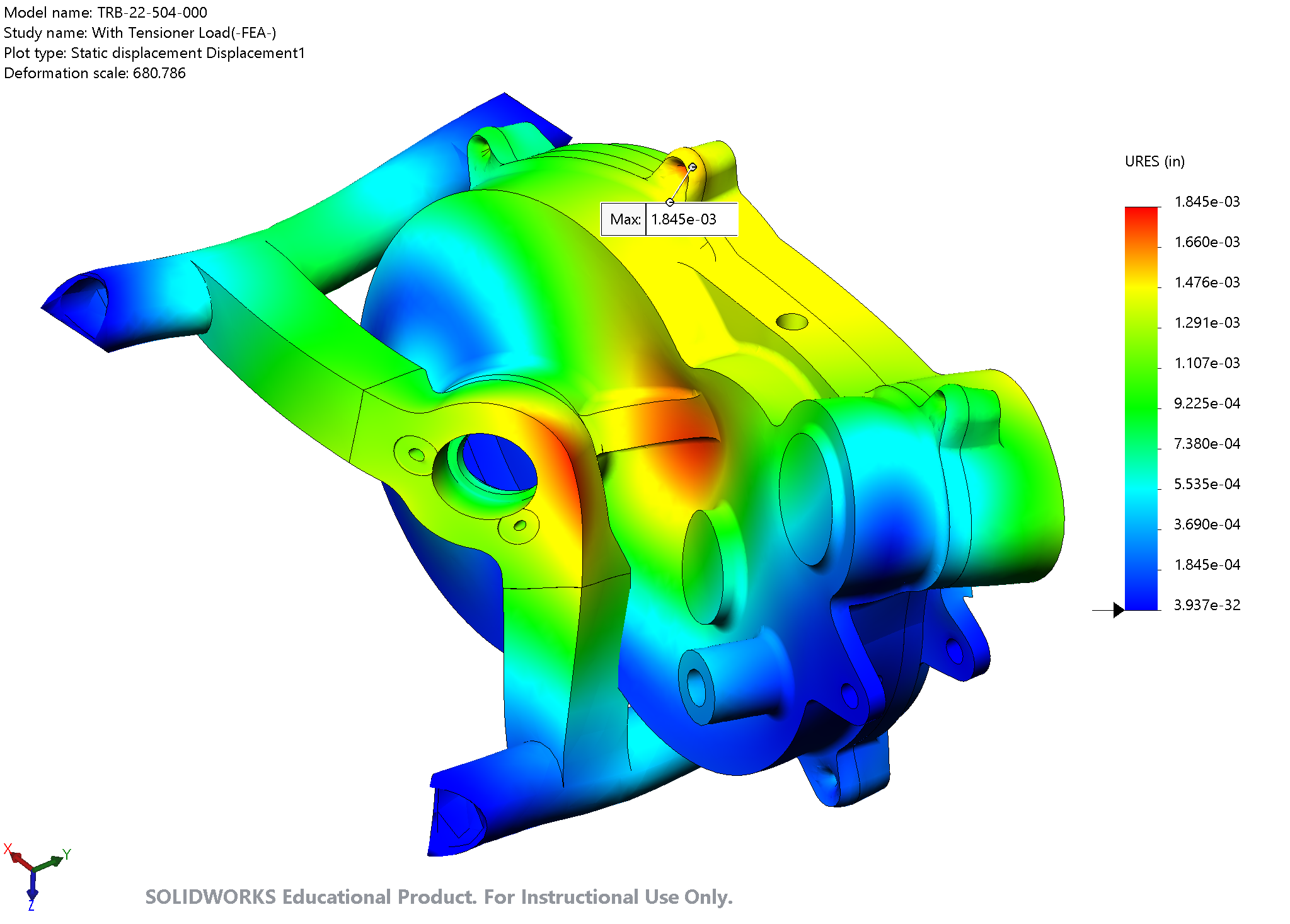 FEA — STRESS UNDER COMBINED LOADING